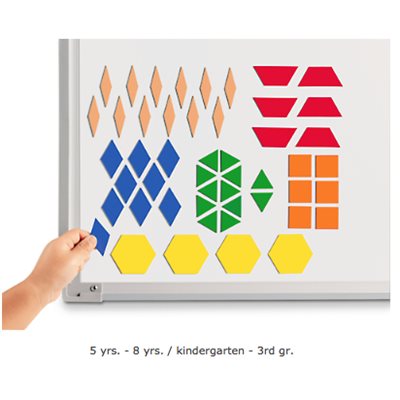 Magnetic pattern blocks 2025