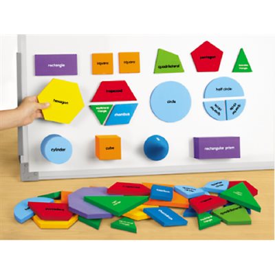 Magnetic geometric shapes toy 2025