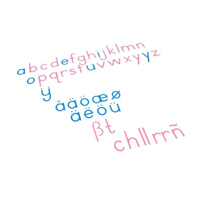 Nienhuis - Grand alphabet mobile : impression internationale