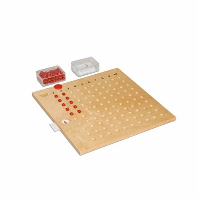 Nienhuis - Tableau de multiplication