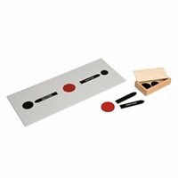 Nienhuis - Reading Analysis: First Chart and Box