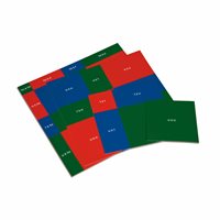 Patterns For Square Root