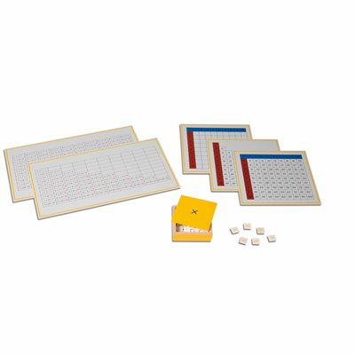 Nienhuis - Multiplication Working Charts