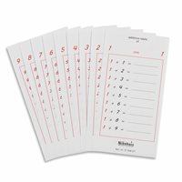 Nienhuis - Addition Tables