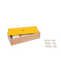 Nienhuis - Équation de multiplication et boîte de produits