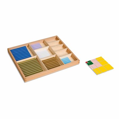 Nienhuis - Table of Pythagoras