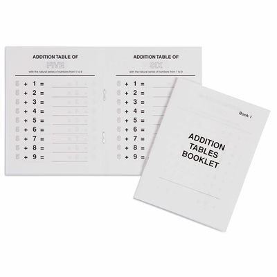 Nienhuis - Addition Tables Booklet: 1