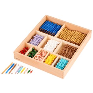 Boîte à perles décanomiales