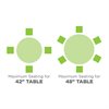 Table ronde réglable basse de 48 po