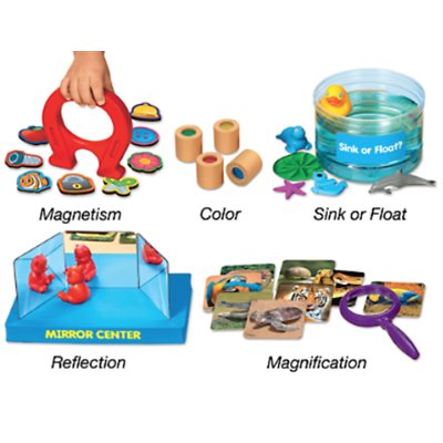 Wintergreen Toddler Science Centre