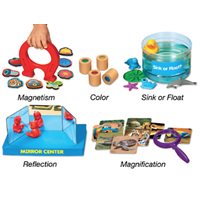 Wintergreen Toddler Science Centre