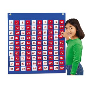 Kit de 1 à 100 tableaux de poche