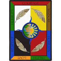 Enseignements traditionnels - Rectangle - 7'8" X 10'9"