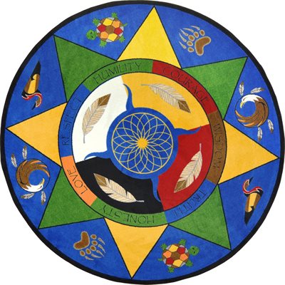Spirit of Truth- 5’4” Round Carpet
