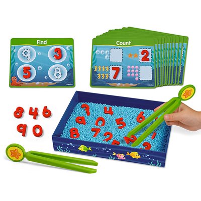 Trouver le centre d'activité des numéros Trouver le centre d'activité des numéros