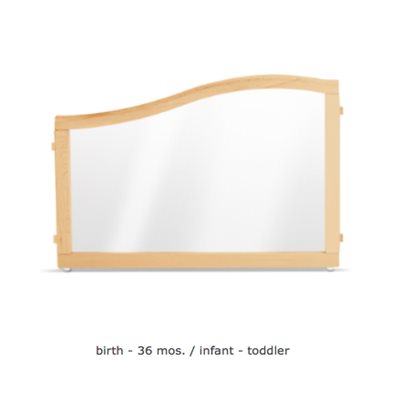 Small Wave Panel