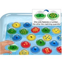 Flottez et trouvez des bulles de chiffres