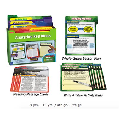 Analyzing Key Ideas Finding Evidence Kit