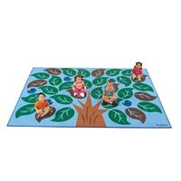 Tapis Colours of Nature® Pour 20