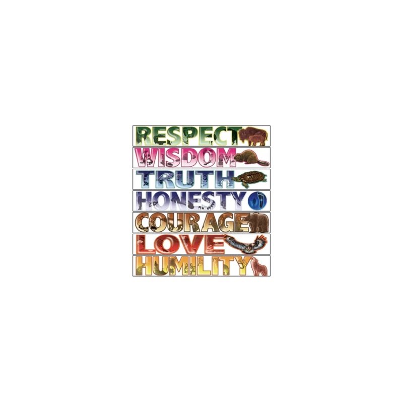 Seven Teachings - Words