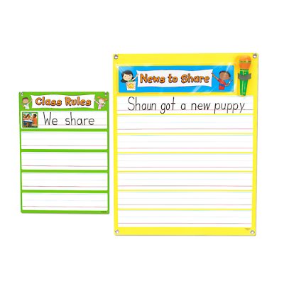 News And Rules Charts News And Rules Charts