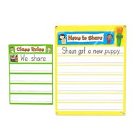  News & Rules Charts
