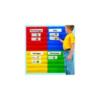 French Map-A-Story Pocket Chart Program French Map-A-Story Pocket Chart Program