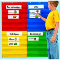 French Map-A-Story Pocket Chart Program