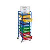 Small-Group Reading Activity Cart