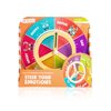Steer Your Emotions Wheel