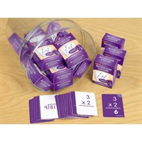 Multiplication & Division Playing Cards