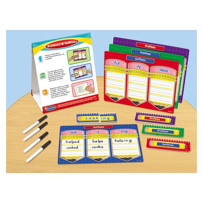 Prefixes & Suffixes Instant Learning Centre