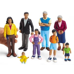 Bloquer jouer les gens ensemble deux