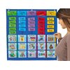 Literacy Centre Management Chart