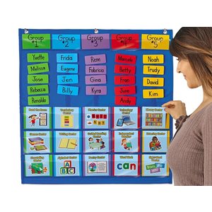 Literacy Centre Management Chart