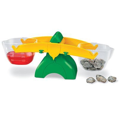 Équilibre du godet transparent Équilibre du godet transparent