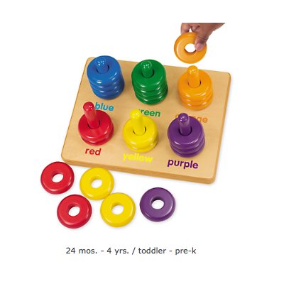Colour Rings Sorting Board