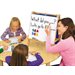 Chevalet d'enseignement en petit groupe