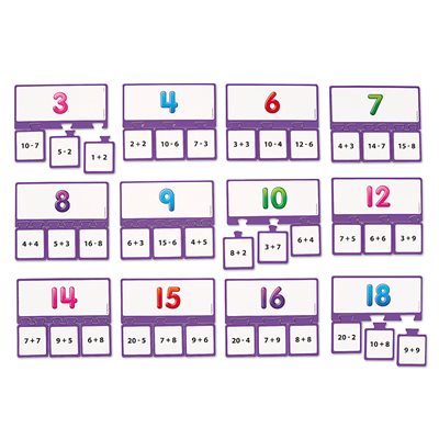 Énigmes d'équivalence des opérations