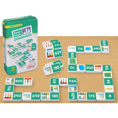 Mastering Place Value Dominoes