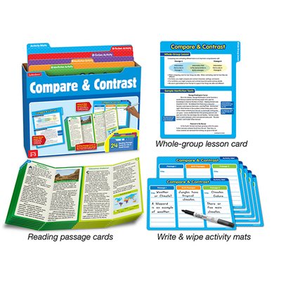 Finding Evidence Kit - Compare & Contrast Finding Evidence Kit - Compare & Contrast
