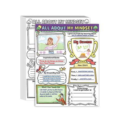 All About My Mindset Writing Posters - Set of 30