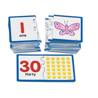 Correspondances de numéros tactiles