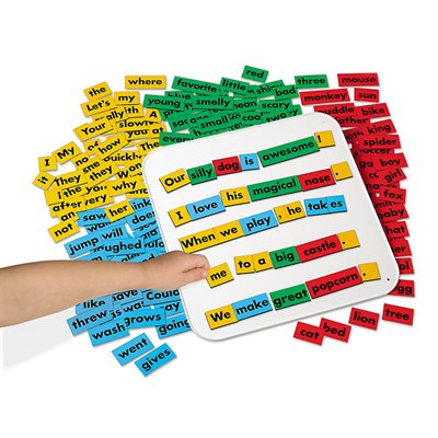 Tableau d'histoire magnétique