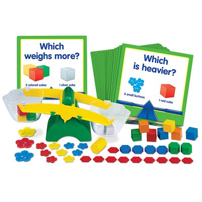 How Much Does It Weigh? Measurement Centre How Much Does It Weigh? Measurement Centre