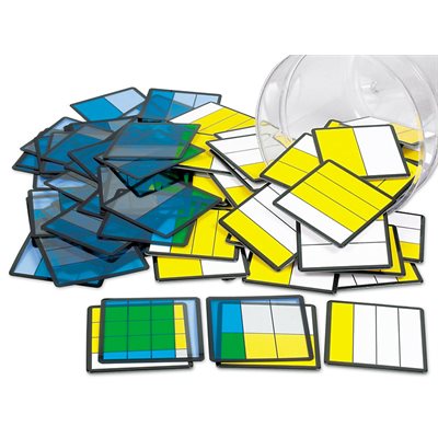 Multiplicateurs de fractions