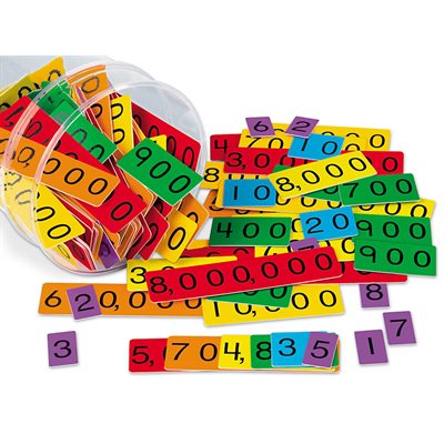 Cartes de valeur de position