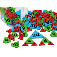 Triangles factoriels