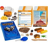 Changes-in Landscape - Earth Science Kit-Gr.4