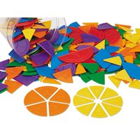 Cercles de fractions